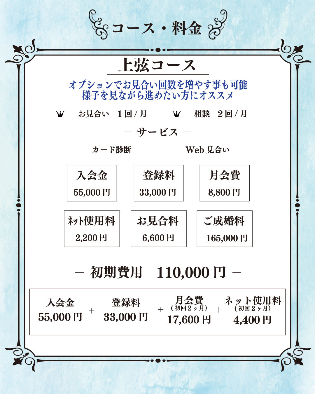 新上弦コース