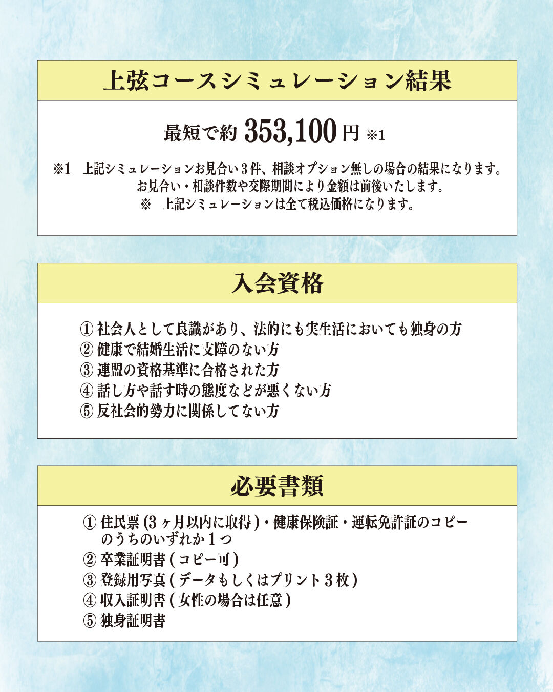 新最後の部分