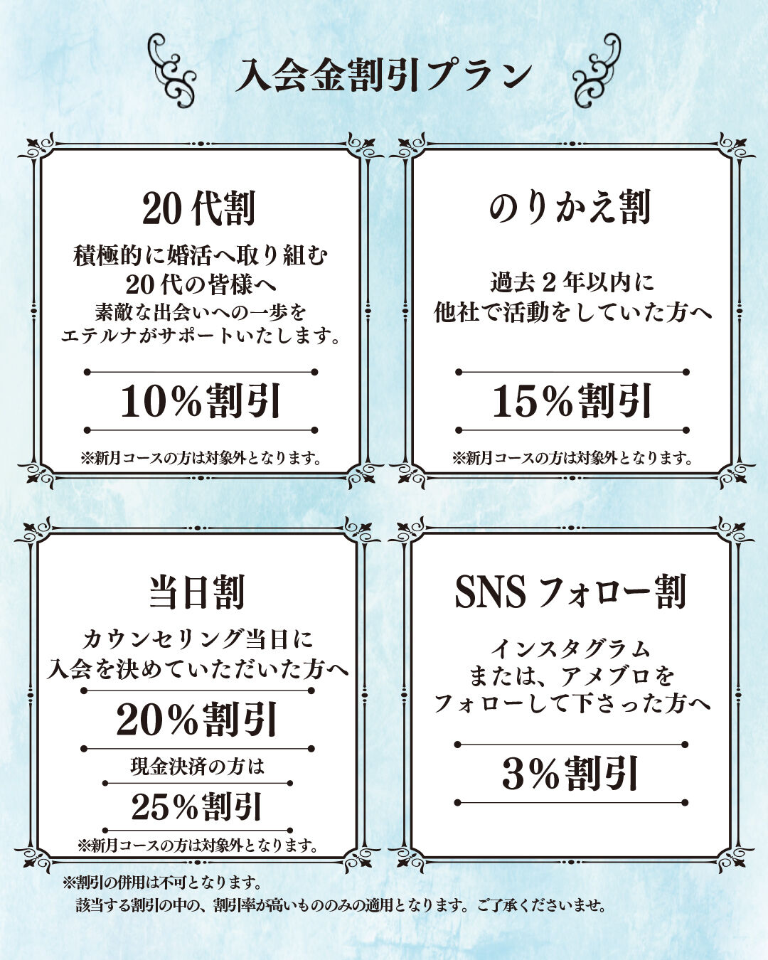 新入会金割引プラン